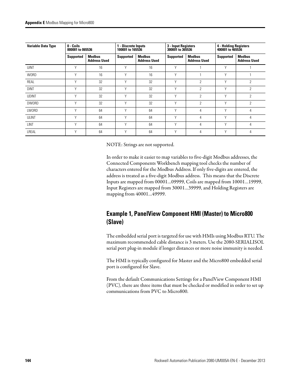 Rockwell Automation 2080-LC20-20QBBR Micro820 20-point Programmable Controllers User Manual User Manual | Page 152 / 162
