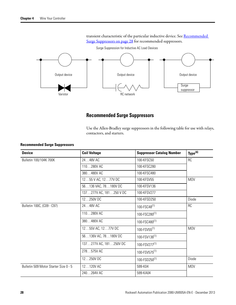 Recommended surge suppressors | Rockwell Automation 2080-LC20-20QBBR Micro820 20-point Programmable Controllers User Manual User Manual | Page 36 / 162