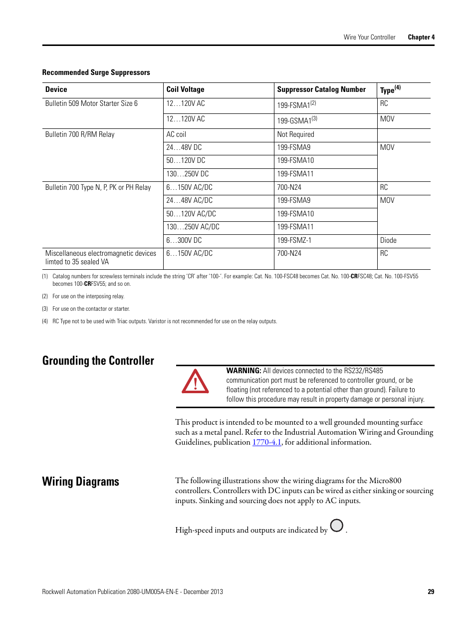 Grounding the controller, Wiring diagrams, Grounding the controller wiring diagrams | Rockwell Automation 2080-LC20-20QBBR Micro820 20-point Programmable Controllers User Manual User Manual | Page 37 / 162