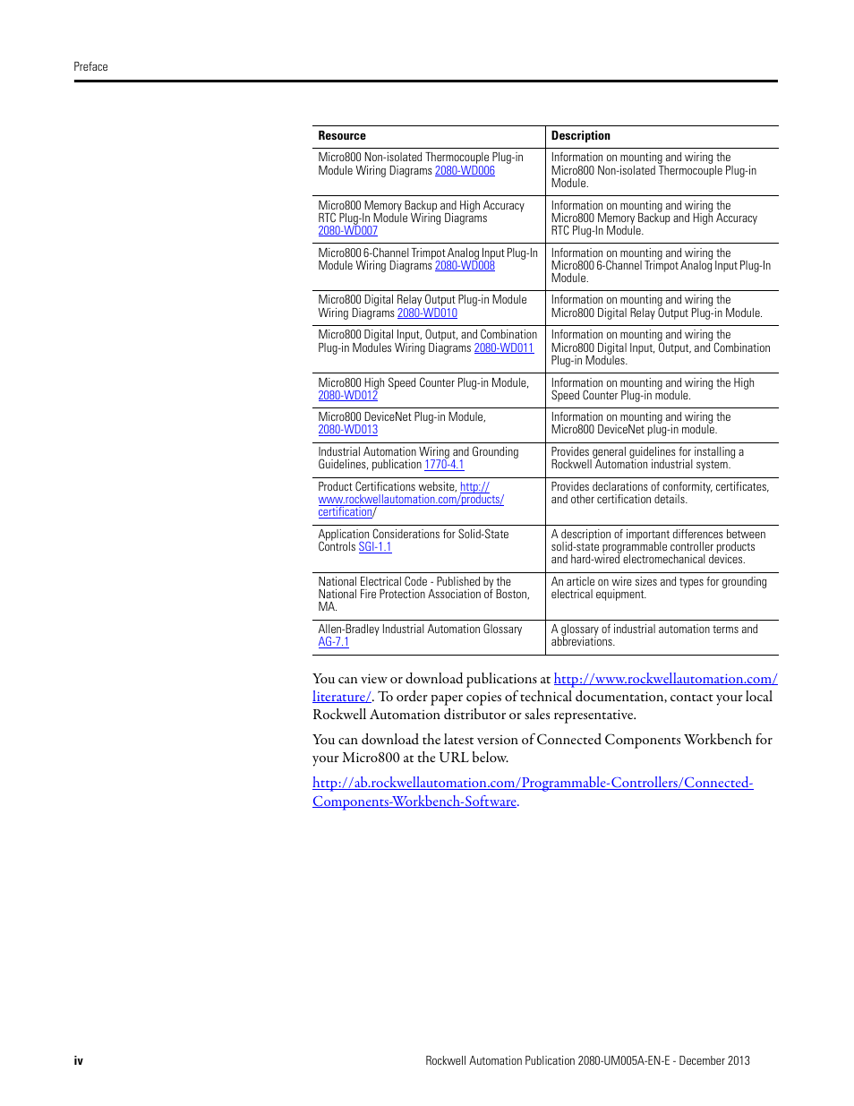 Rockwell Automation 2080-LC20-20QBBR Micro820 20-point Programmable Controllers User Manual User Manual | Page 4 / 162