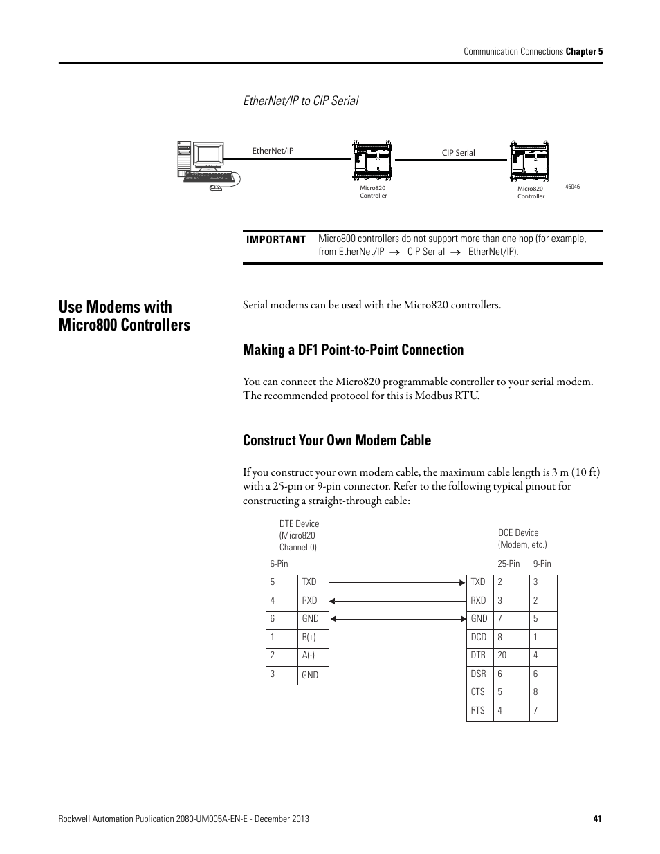 Ethernet/ip to cip serial, Use modems with micro800 controllers, Making a df1 point-to-point connection | Construct your own modem cable | Rockwell Automation 2080-LC20-20QBBR Micro820 20-point Programmable Controllers User Manual User Manual | Page 49 / 162