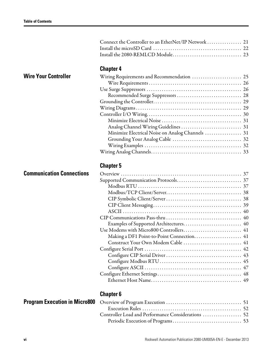 Rockwell Automation 2080-LC20-20QBBR Micro820 20-point Programmable Controllers User Manual User Manual | Page 6 / 162