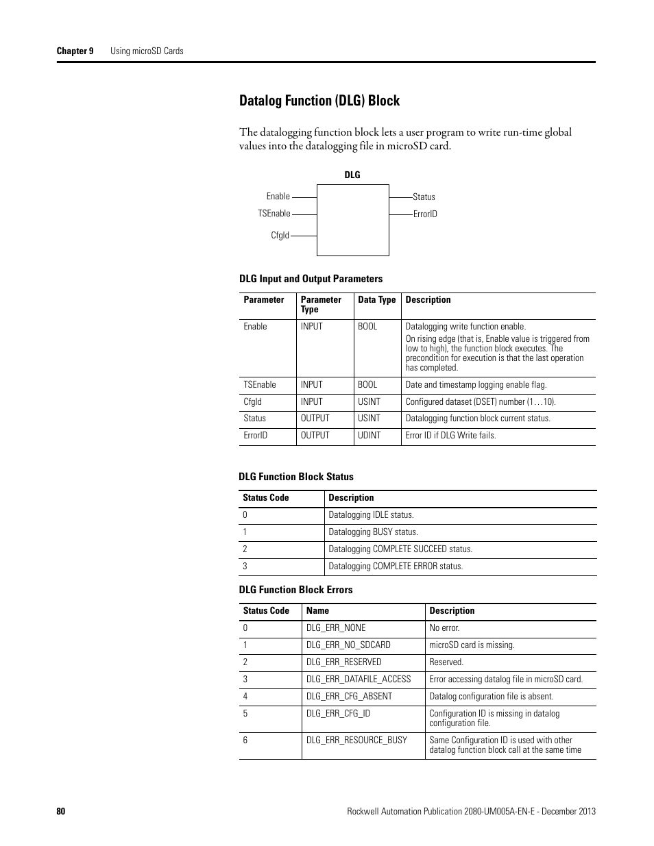 Datalog function (dlg) block | Rockwell Automation 2080-LC20-20QBBR Micro820 20-point Programmable Controllers User Manual User Manual | Page 88 / 162