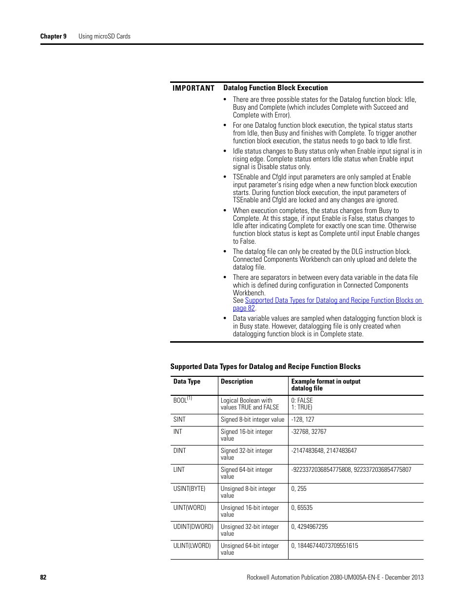 Rockwell Automation 2080-LC20-20QBBR Micro820 20-point Programmable Controllers User Manual User Manual | Page 90 / 162