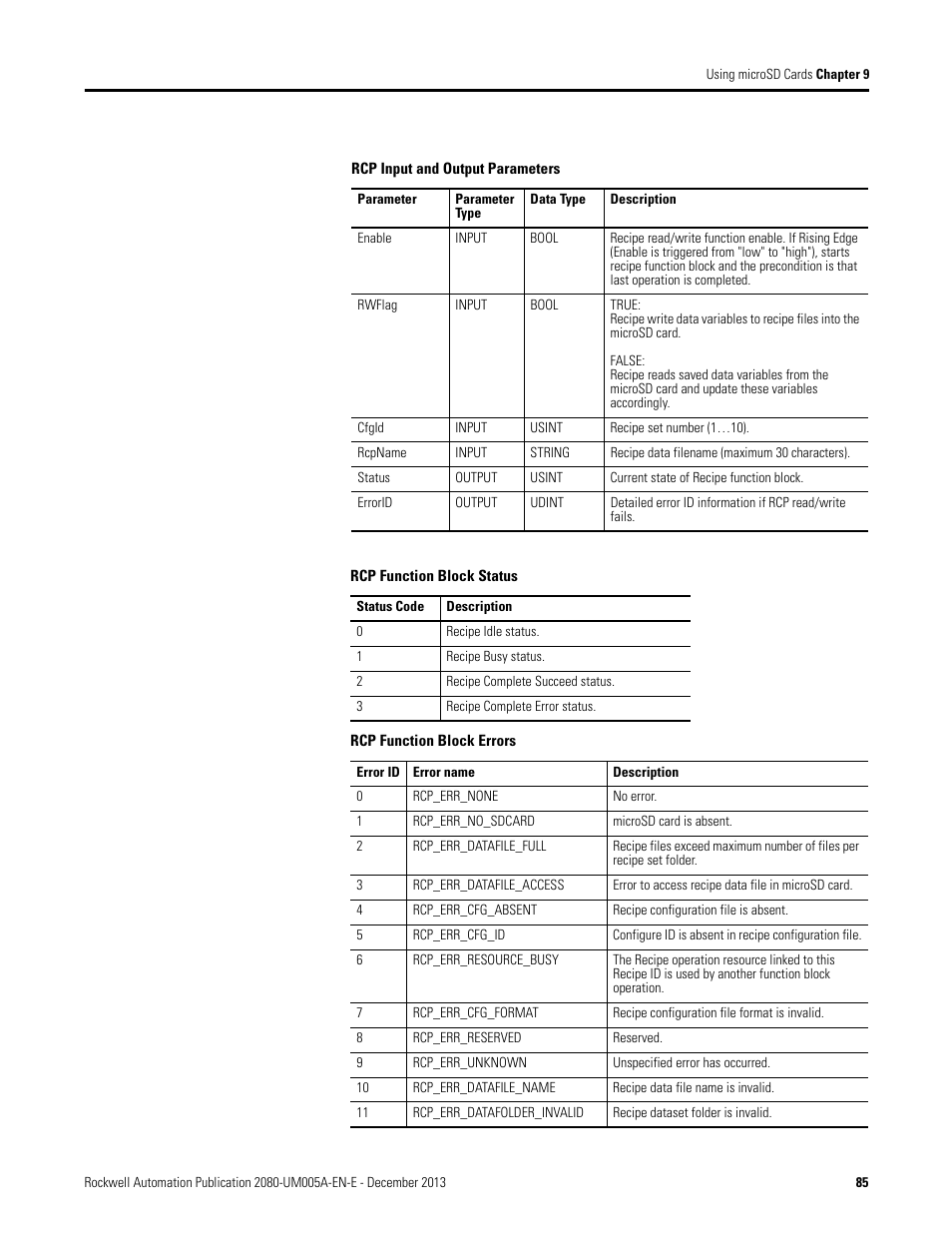 Rockwell Automation 2080-LC20-20QBBR Micro820 20-point Programmable Controllers User Manual User Manual | Page 93 / 162