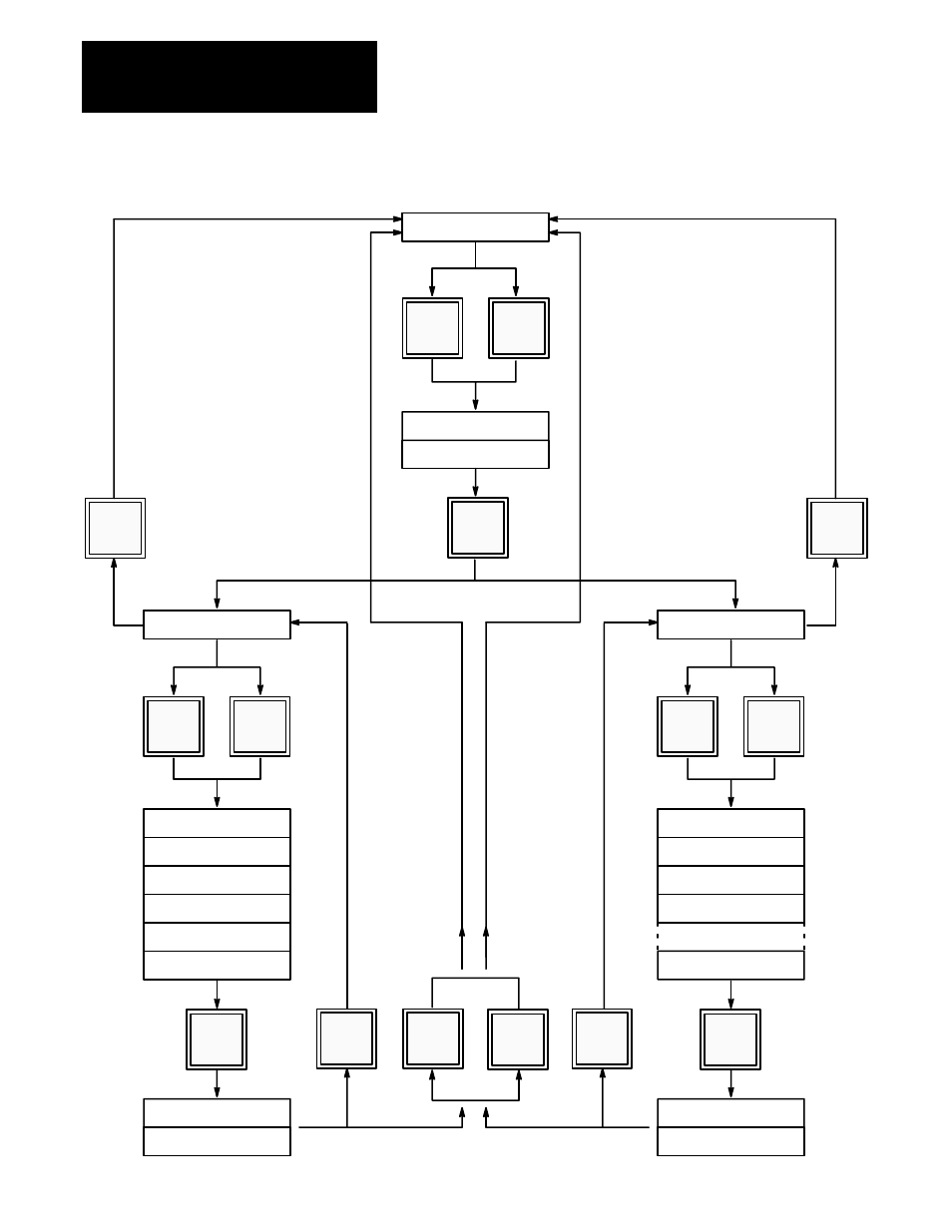 Rockwell Automation 8510 AC Spindle Drive System User Manual User Manual | Page 110 / 154