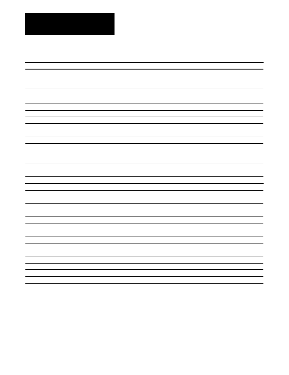 Rockwell Automation 8510 AC Spindle Drive System User Manual User Manual | Page 14 / 154