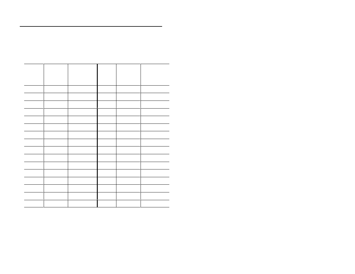 G - ascii chart, Ascii chart, Appendix | Rockwell Automation 2755 2D Hand-Held Scanner User Manual | Page 159 / 165