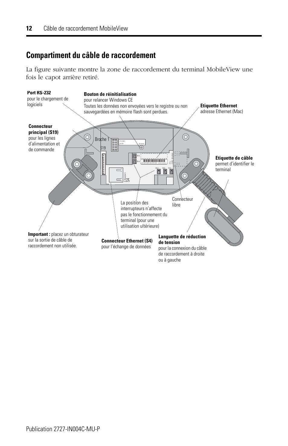 Compartiment du câble de raccordement | Rockwell Automation 2727-MRT5_10_15_20 MobileView Connection Cable Installation Instructions User Manual | Page 12 / 40