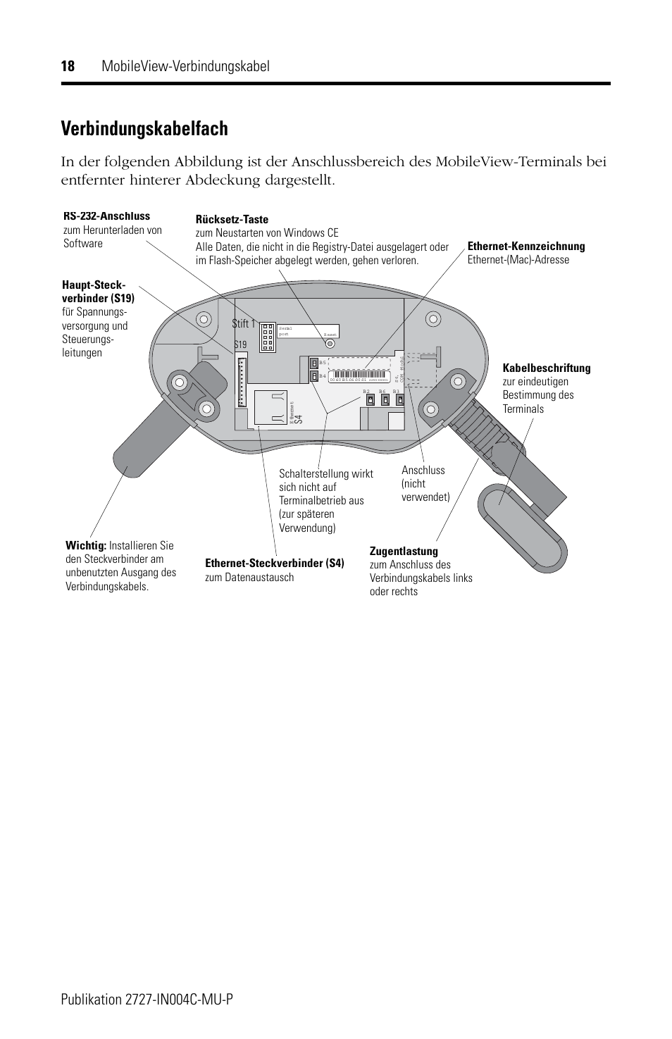 Verbindungskabelfach | Rockwell Automation 2727-MRT5_10_15_20 MobileView Connection Cable Installation Instructions User Manual | Page 18 / 40