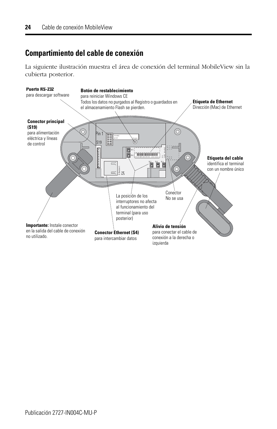 Compartimiento del cable de conexión | Rockwell Automation 2727-MRT5_10_15_20 MobileView Connection Cable Installation Instructions User Manual | Page 24 / 40