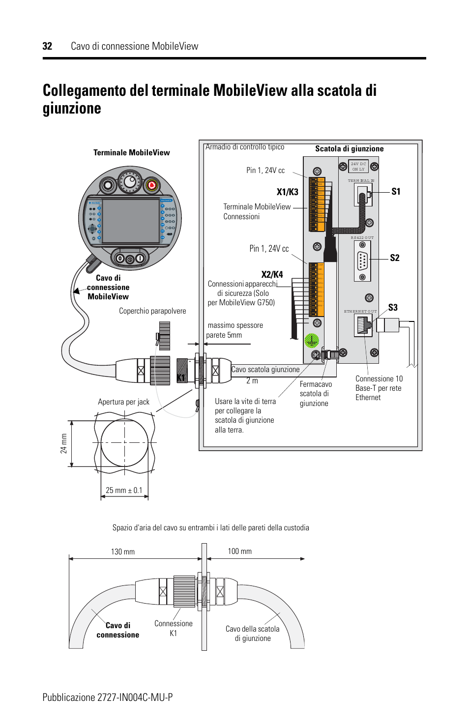 S1 s2 s3, Terminale mobileview connessioni | Rockwell Automation 2727-MRT5_10_15_20 MobileView Connection Cable Installation Instructions User Manual | Page 32 / 40
