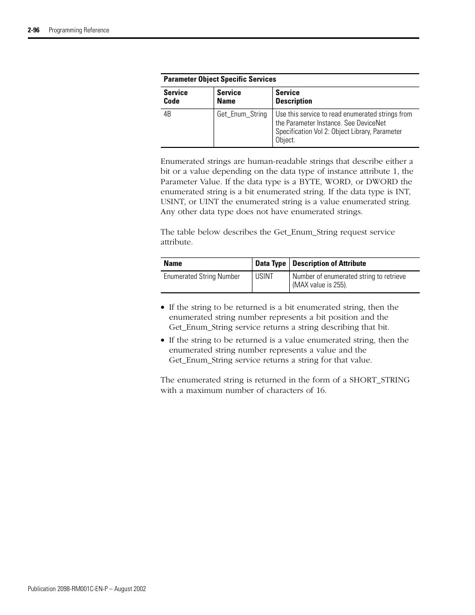 Rockwell Automation 2098-DSD-xxx Ultra3000 Digital Servo Drives with DeviceNet User Manual | Page 112 / 120
