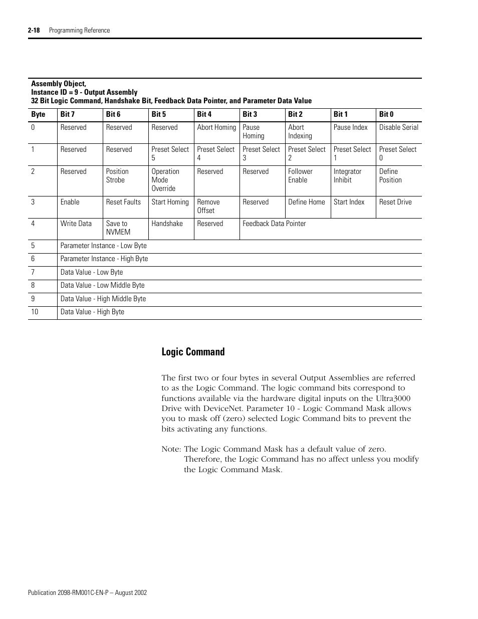 Logic command, Logic command -18 | Rockwell Automation 2098-DSD-xxx Ultra3000 Digital Servo Drives with DeviceNet User Manual | Page 34 / 120