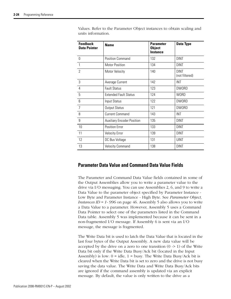 Parameter data value and command data value fields | Rockwell Automation 2098-DSD-xxx Ultra3000 Digital Servo Drives with DeviceNet User Manual | Page 40 / 120