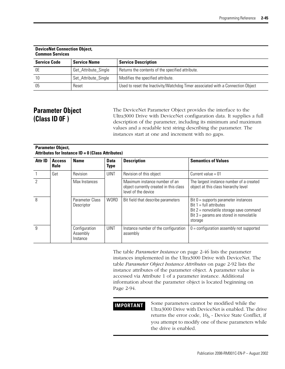 Parameter object (classid0fh), Parameter object (class id 0f | Rockwell Automation 2098-DSD-xxx Ultra3000 Digital Servo Drives with DeviceNet User Manual | Page 61 / 120