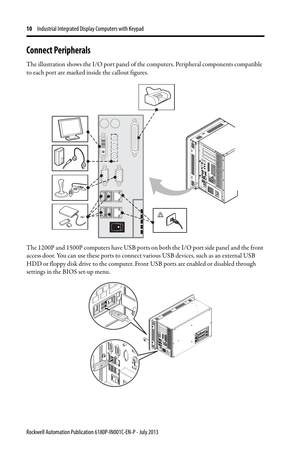Connect peripherals | Rockwell Automation 6180P-xxxx Integrated Display Computers with Keypad Installation Instructions User Manual | Page 10 / 20