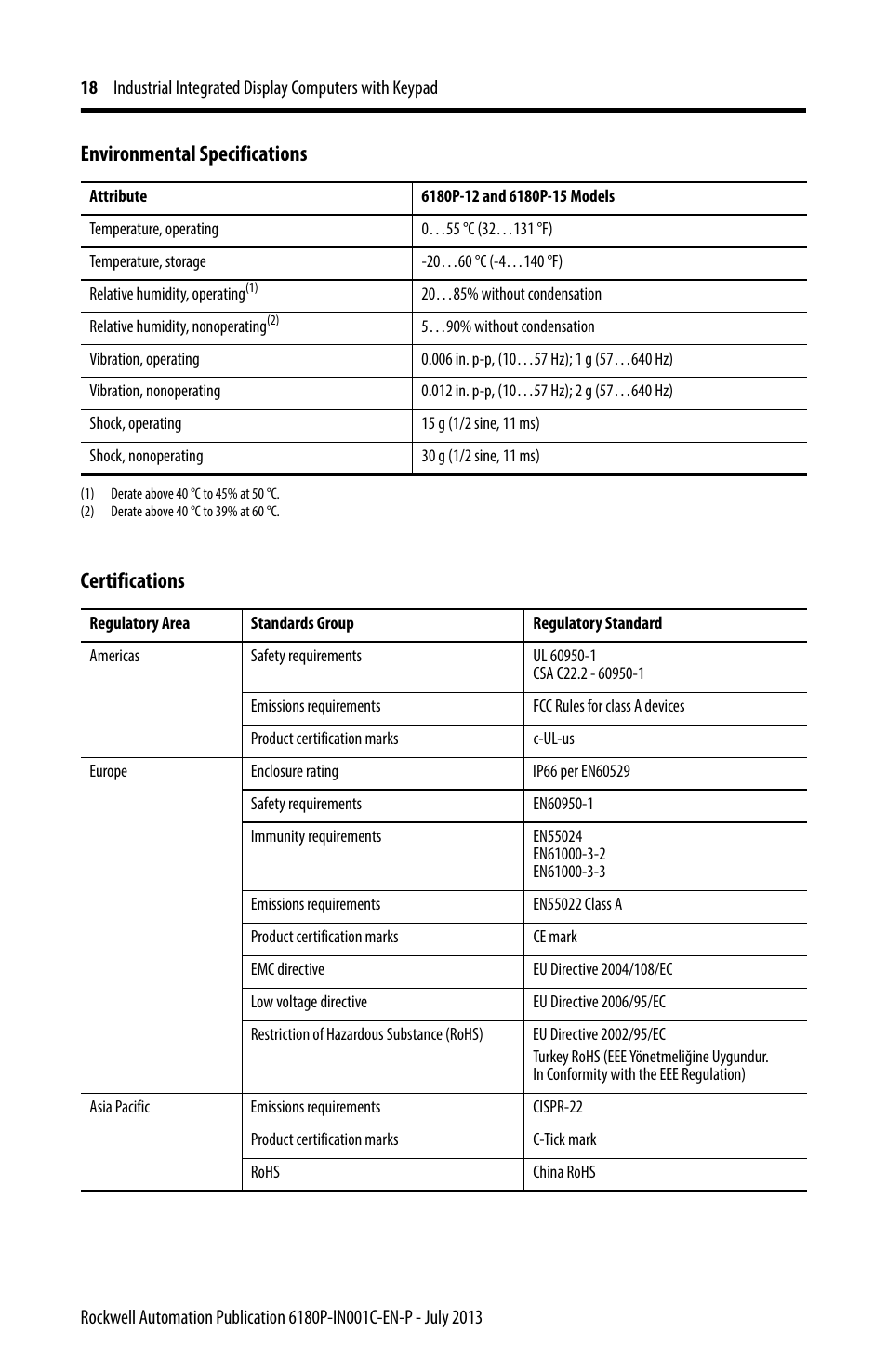 Environmental specifications, Certifications | Rockwell Automation 6180P-xxxx Integrated Display Computers with Keypad Installation Instructions User Manual | Page 18 / 20