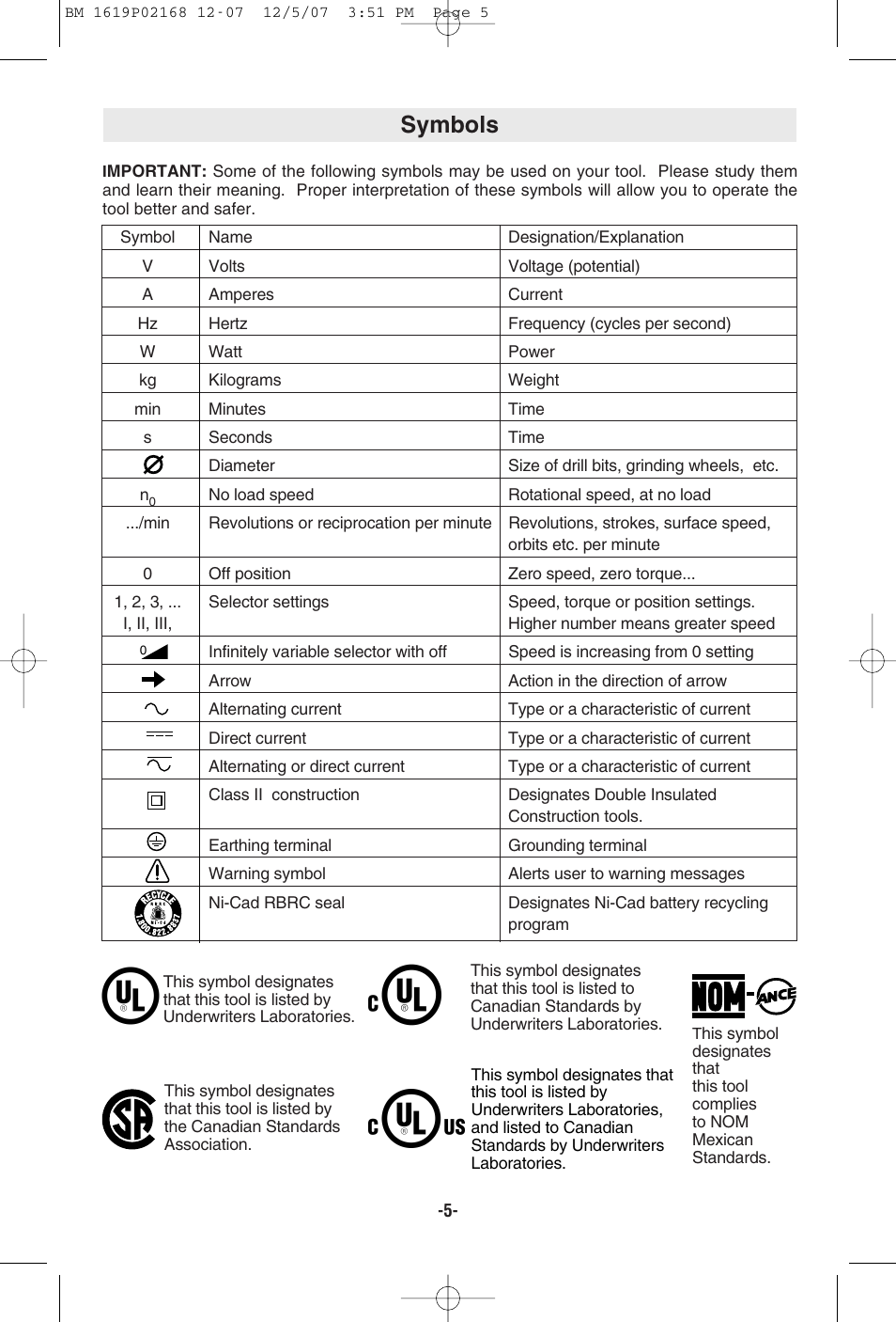 Symbols | Bosch 11250VSRD User Manual | Page 5 / 44