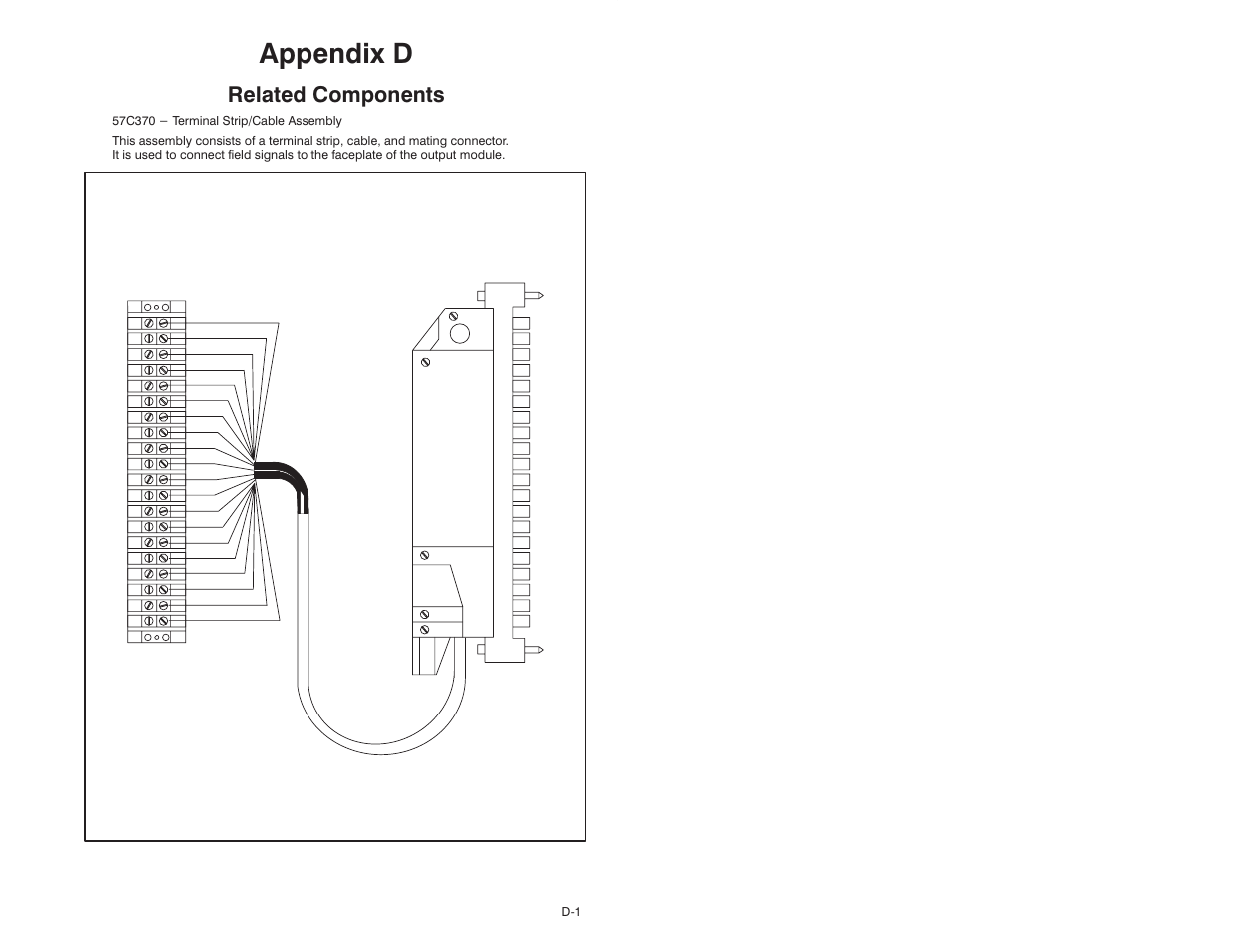 D related components, Appendix d | Rockwell Automation 57C402 25-115V AC/DC Low Power Output Module User Manual | Page 27 / 34