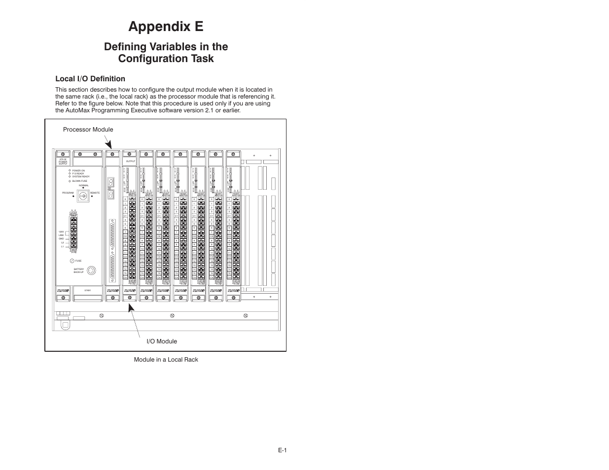 E defining variables in the configuration task, Appendix e, Defining variables in the configuration task | Local i/o definition, Processor module i/o module, Module in a local rack | Rockwell Automation 57C402 25-115V AC/DC Low Power Output Module User Manual | Page 29 / 34