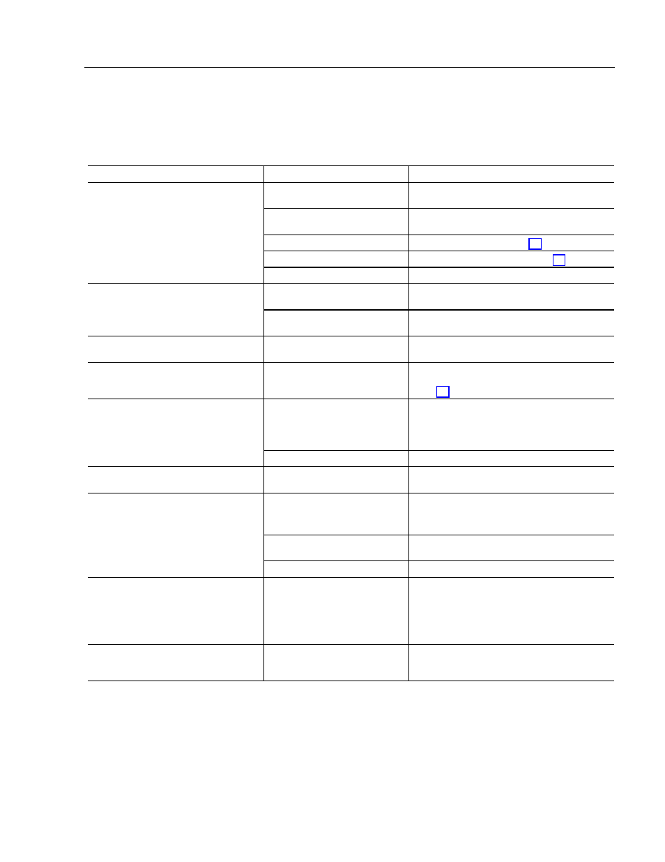 Troubleshooting | Rockwell Automation 6157 Industrial 20 inch Monitors User Manual | Page 23 / 33