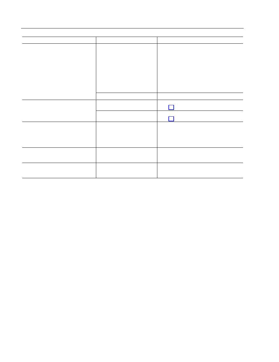 Rockwell Automation 6157 Industrial 20 inch Monitors User Manual | Page 24 / 33