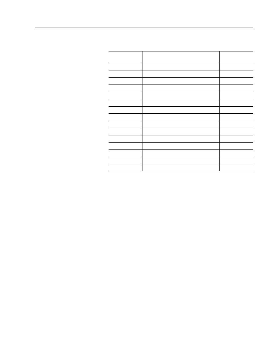 Bnc connectors | Rockwell Automation 6157 Industrial 20 inch Monitors User Manual | Page 29 / 33