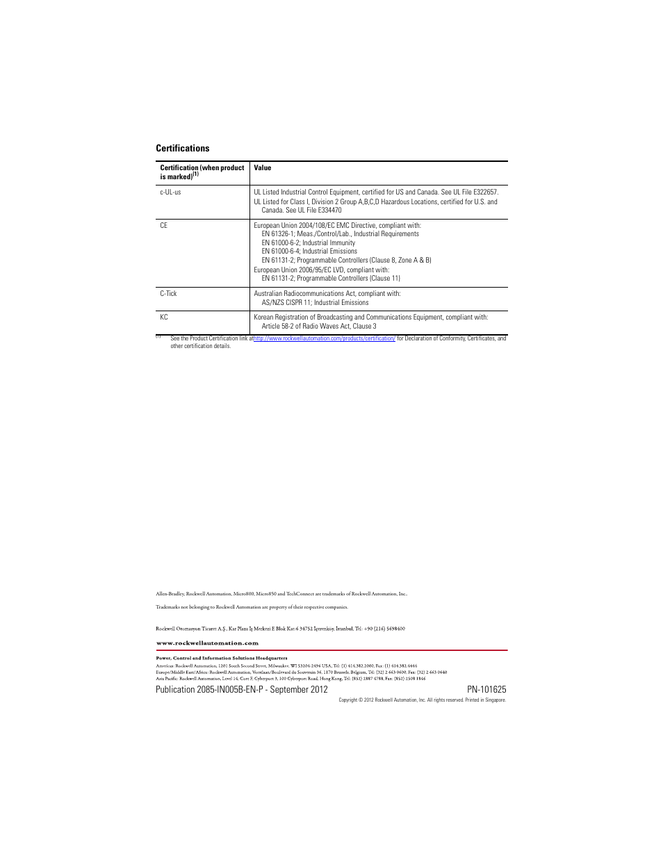 Back cover, Certifications | Rockwell Automation 2085-IA8_IM8_OA8 Micro800 8-Point Input and 8-Point Output AC Modules User Manual | Page 12 / 12