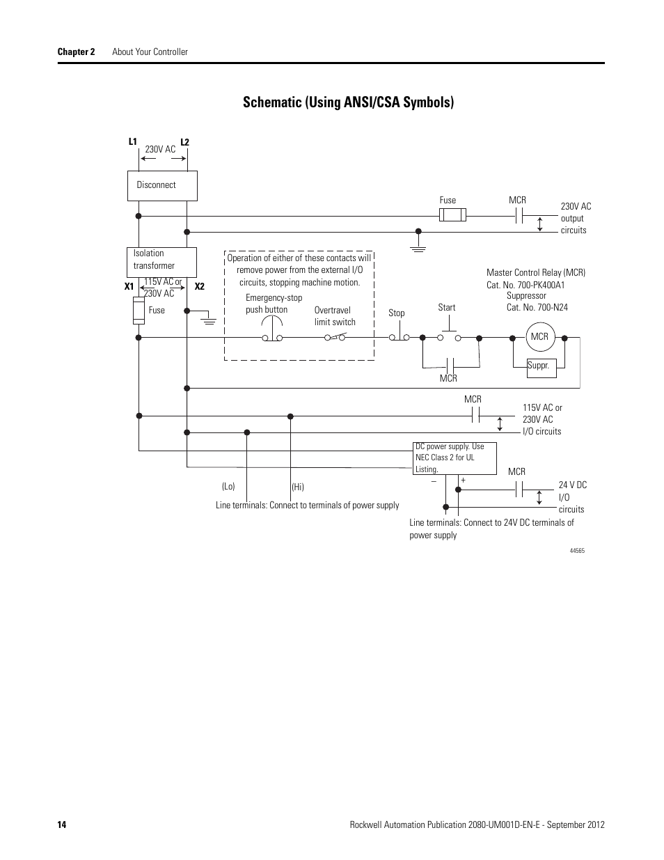 Schematic (using ansi/csa symbols) | Rockwell Automation 2080-LC10-12DWD Micro810 Programmable Controllers User Manual User Manual | Page 22 / 120