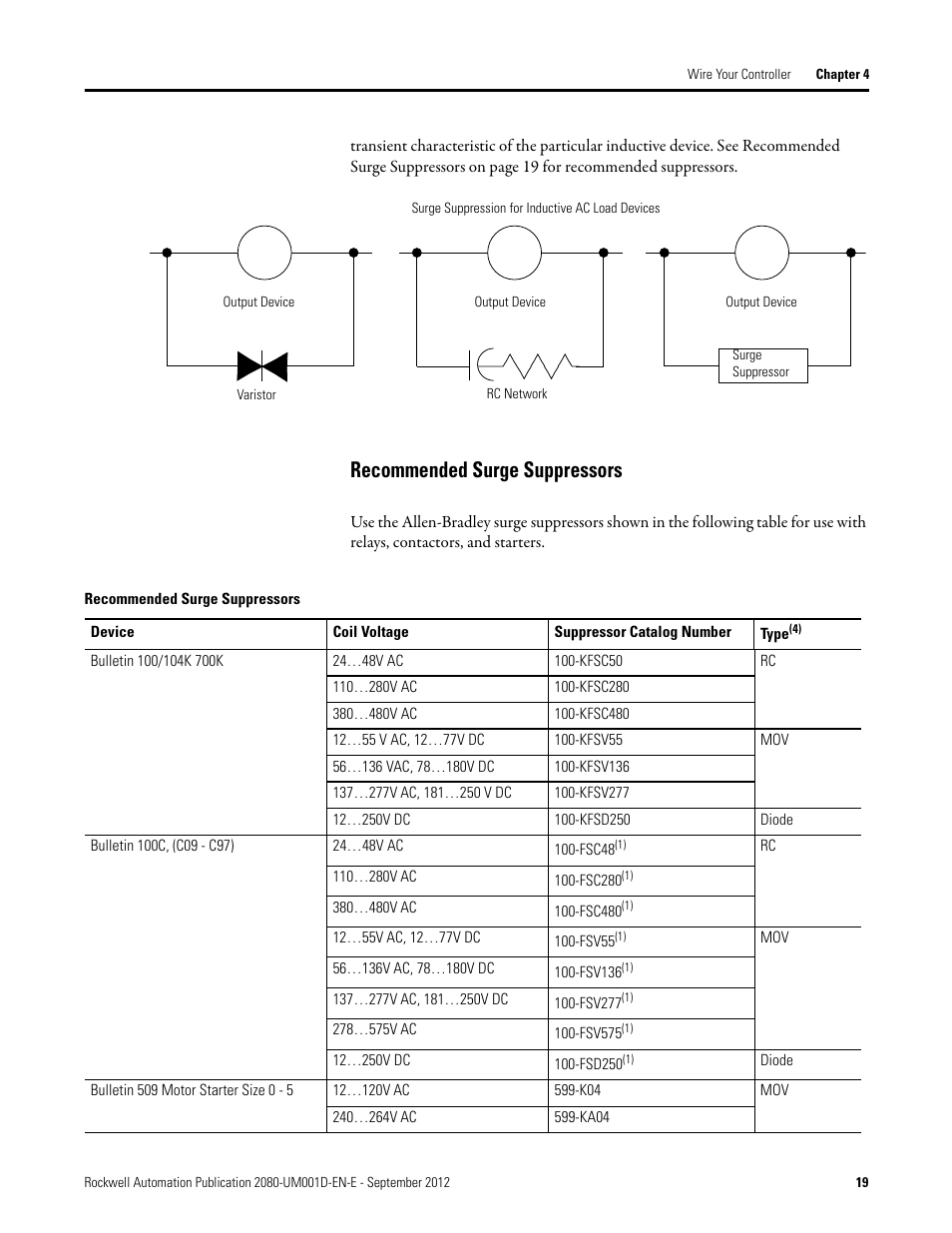 Recommended surge suppressors | Rockwell Automation 2080-LC10-12DWD Micro810 Programmable Controllers User Manual User Manual | Page 27 / 120