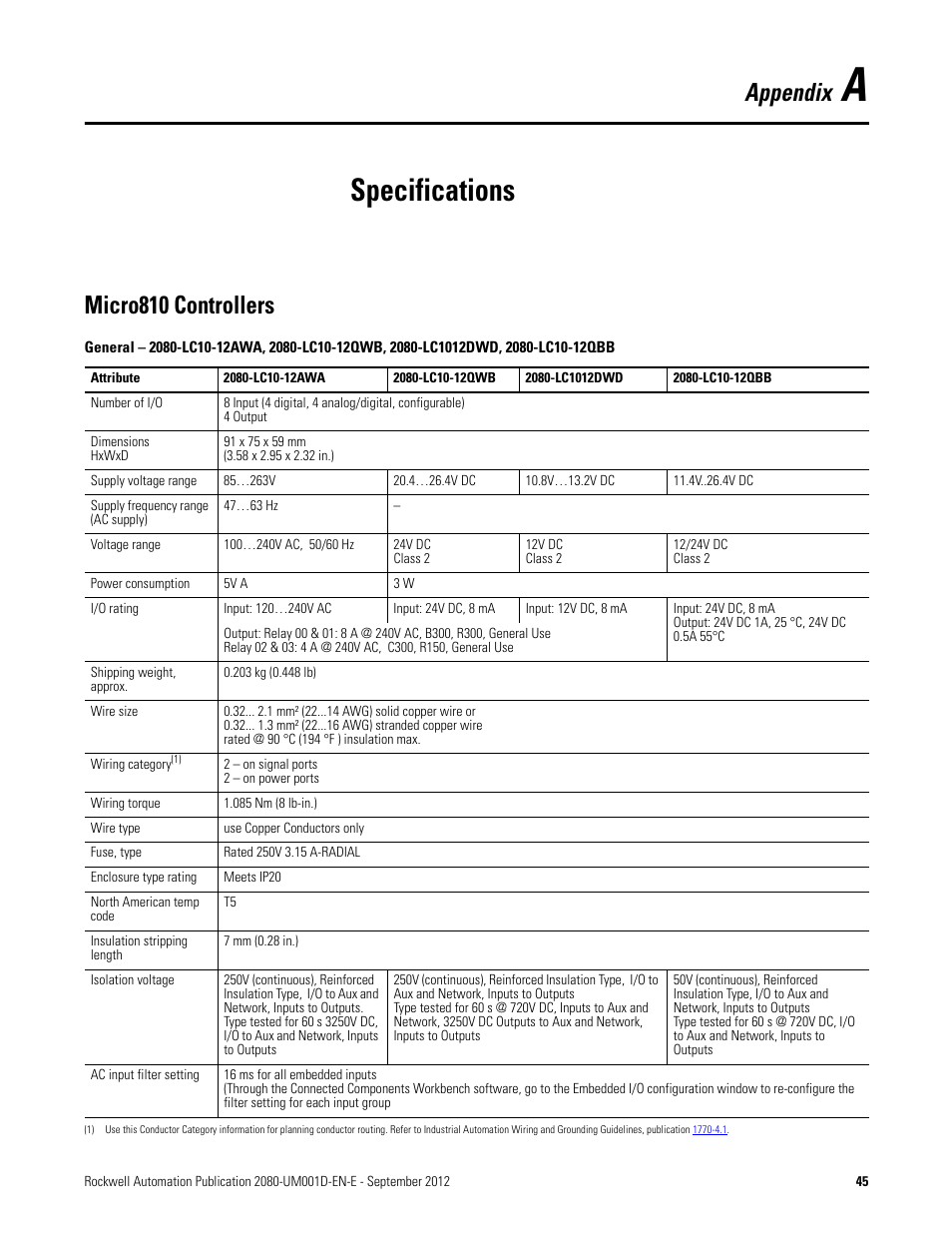 A - specifications, Micro810 controllers, Appendix a | Specifications, Appendix | Rockwell Automation 2080-LC10-12DWD Micro810 Programmable Controllers User Manual User Manual | Page 53 / 120
