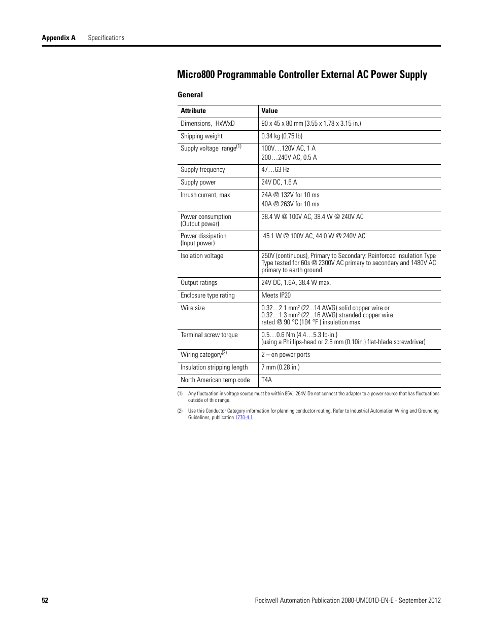 Rockwell Automation 2080-LC10-12DWD Micro810 Programmable Controllers User Manual User Manual | Page 60 / 120