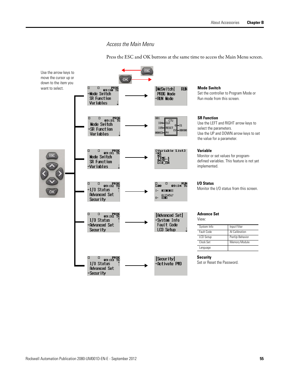 Access the main menu | Rockwell Automation 2080-LC10-12DWD Micro810 Programmable Controllers User Manual User Manual | Page 63 / 120