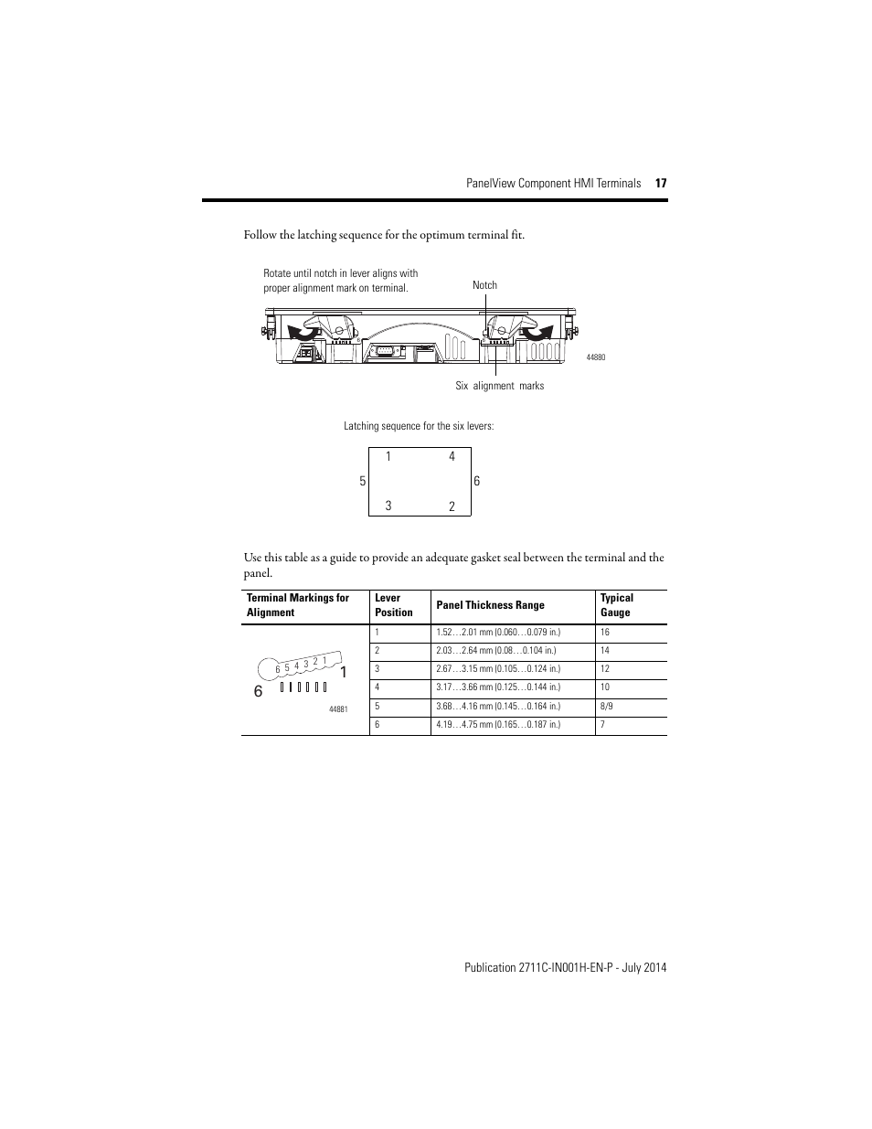 Rockwell Automation 2711C-xxxx PanelView Component HMI Terminals Installation Instructions User Manual | Page 17 / 36