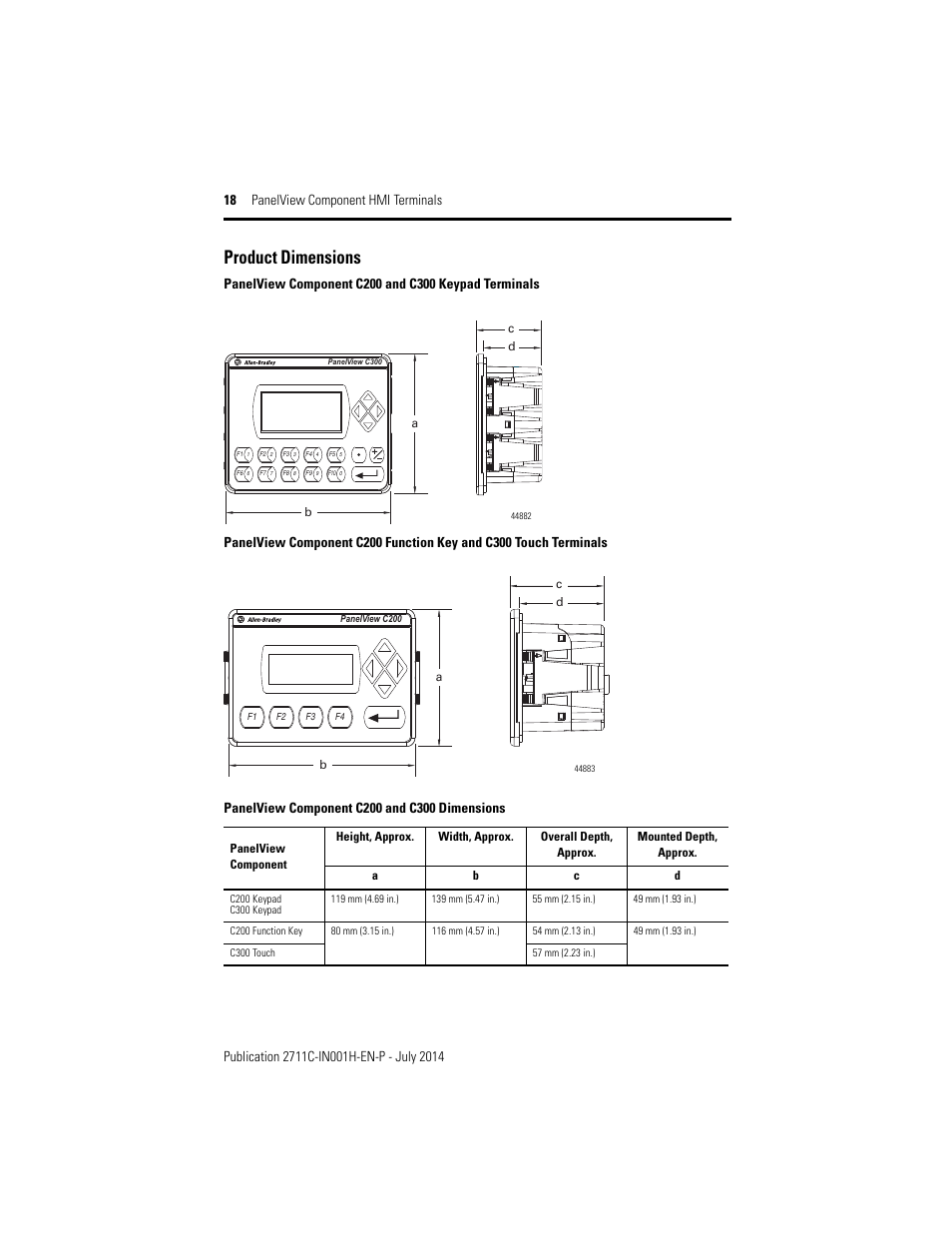 Product dimensions | Rockwell Automation 2711C-xxxx PanelView Component HMI Terminals Installation Instructions User Manual | Page 18 / 36