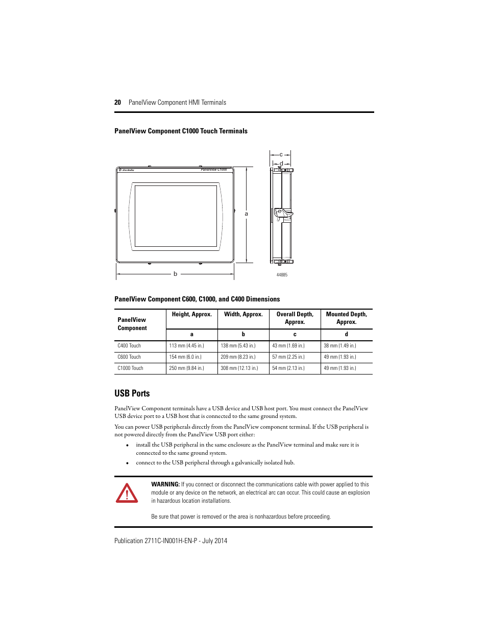 Usb ports | Rockwell Automation 2711C-xxxx PanelView Component HMI Terminals Installation Instructions User Manual | Page 20 / 36