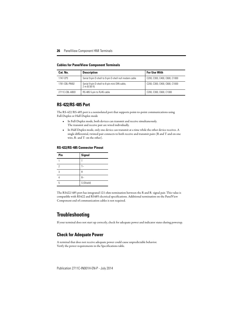 Rs-422/rs-485 port, Troubleshooting, Check for adequate power | Rockwell Automation 2711C-xxxx PanelView Component HMI Terminals Installation Instructions User Manual | Page 26 / 36