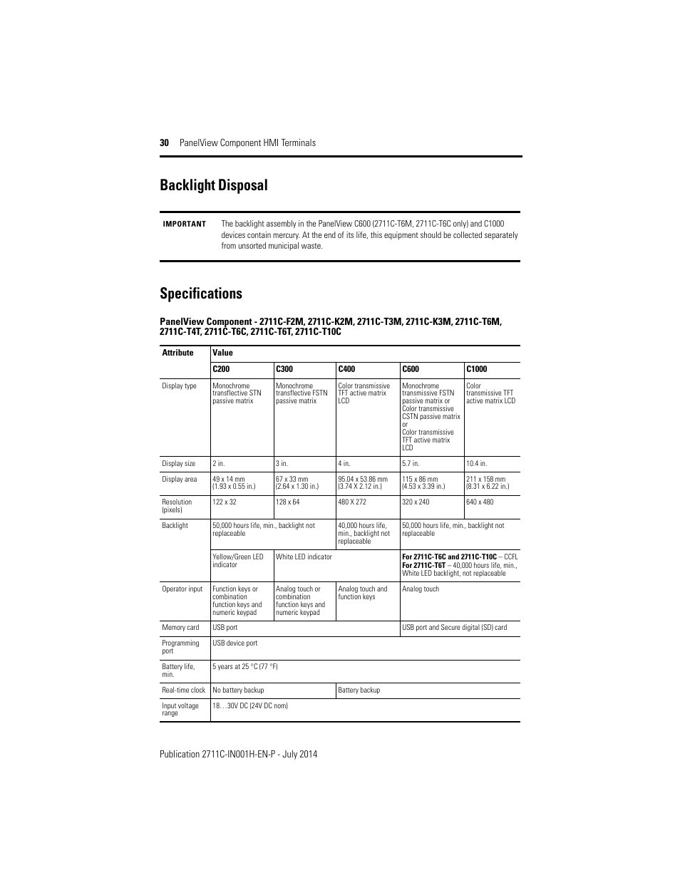Backlight disposal, Specifications, Backlight disposal specifications | Rockwell Automation 2711C-xxxx PanelView Component HMI Terminals Installation Instructions User Manual | Page 30 / 36