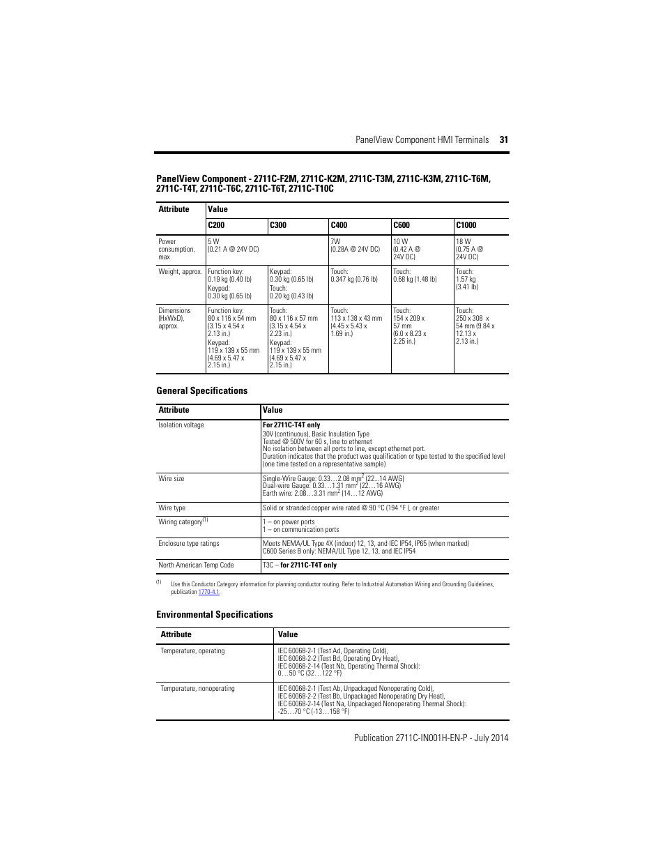 General specifications, Environmental specifications | Rockwell Automation 2711C-xxxx PanelView Component HMI Terminals Installation Instructions User Manual | Page 31 / 36