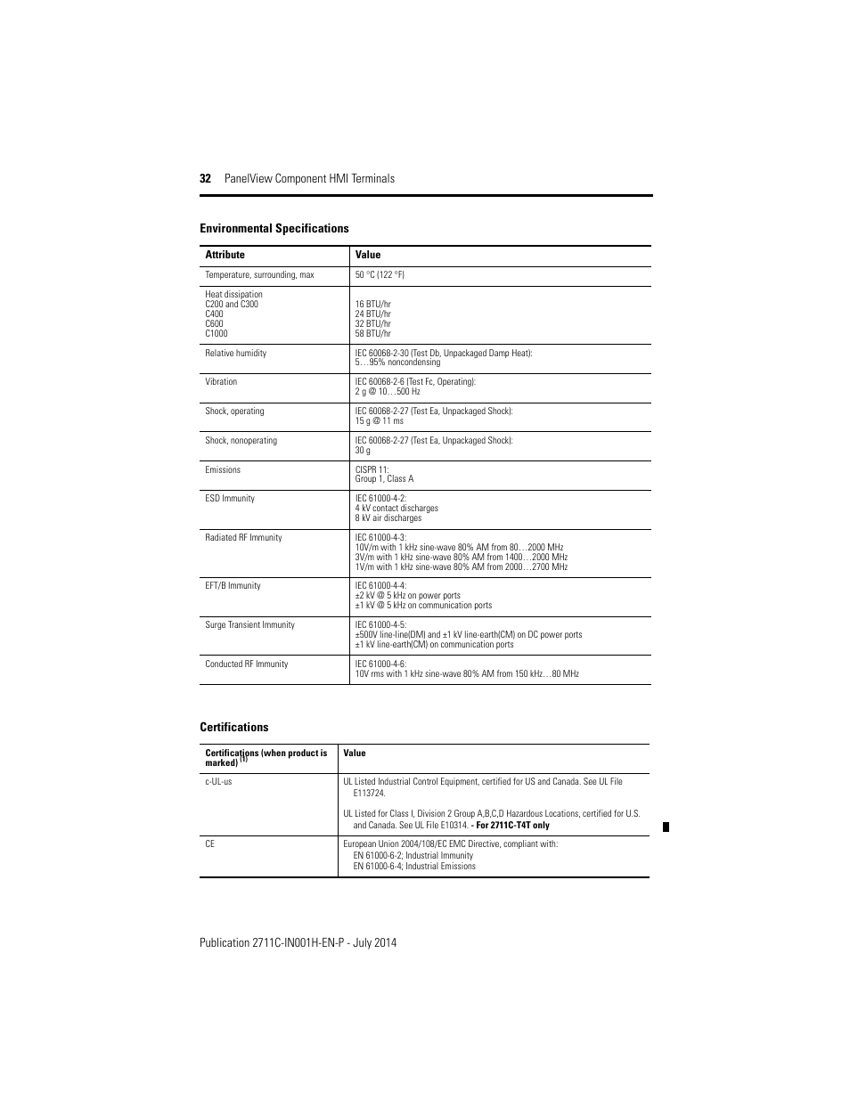 Certifications, Environmental specifications | Rockwell Automation 2711C-xxxx PanelView Component HMI Terminals Installation Instructions User Manual | Page 32 / 36
