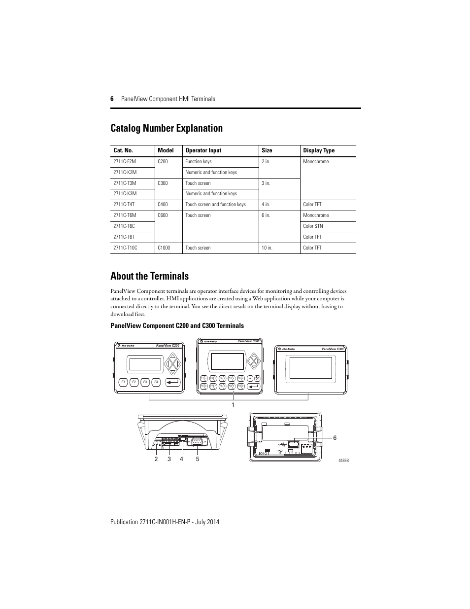 Catalog number explanation, About the terminals, Catalog number explanation about the terminals | Rockwell Automation 2711C-xxxx PanelView Component HMI Terminals Installation Instructions User Manual | Page 6 / 36