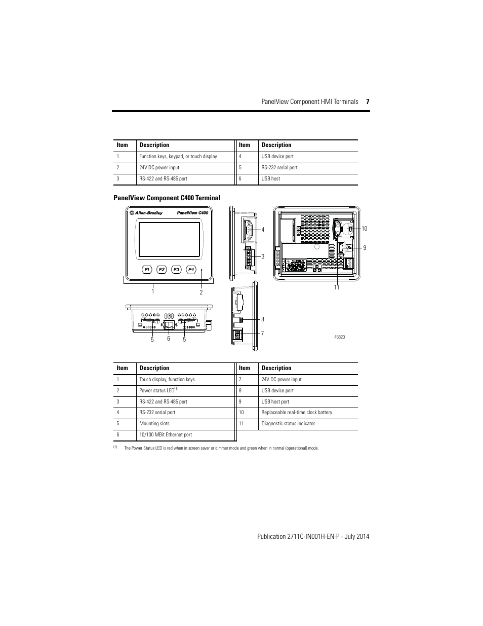 Panelview component c400 terminal | Rockwell Automation 2711C-xxxx PanelView Component HMI Terminals Installation Instructions User Manual | Page 7 / 36