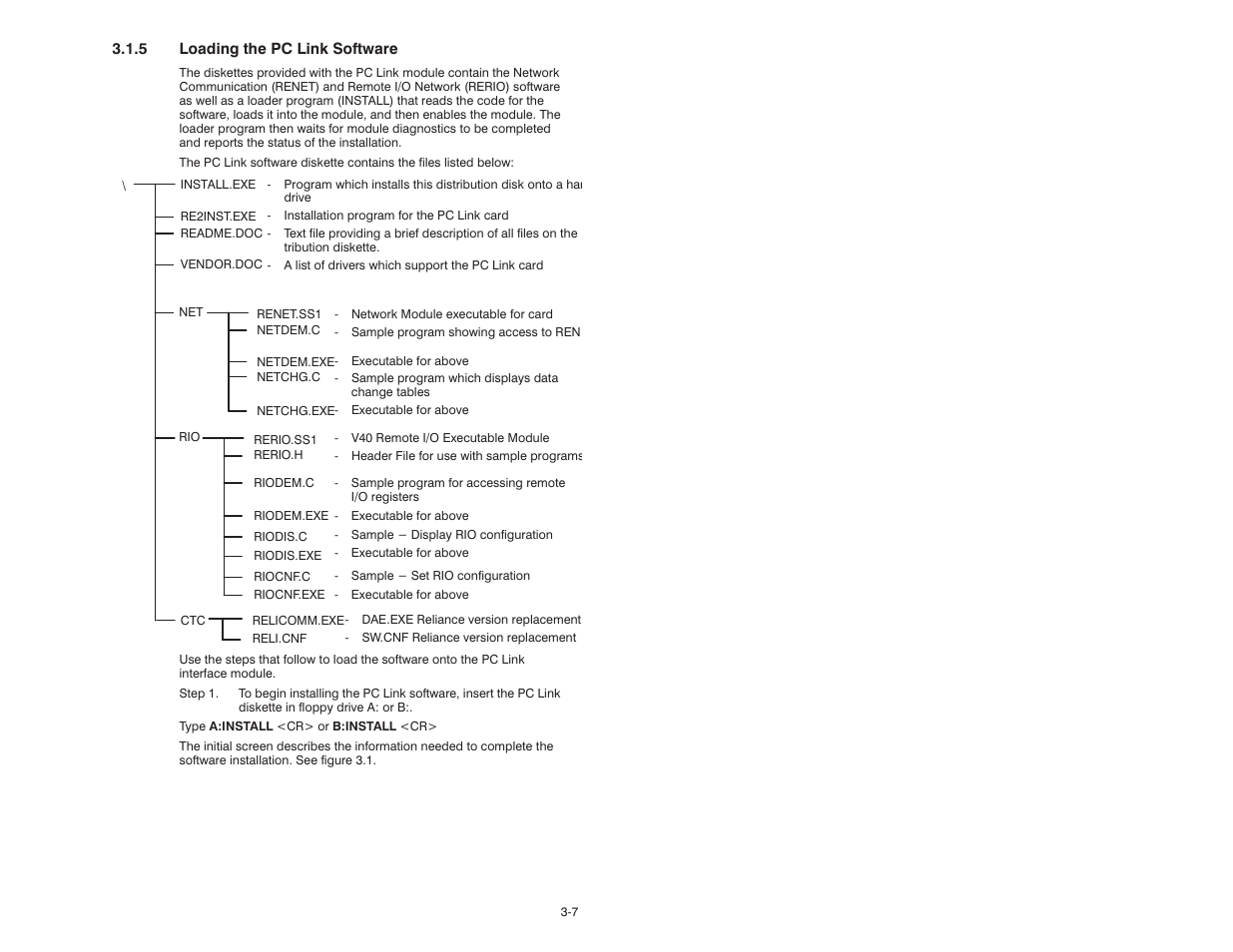 Rockwell Automation 57C445 AutoMax PC Link Interface Module User Manual | Page 19 / 52