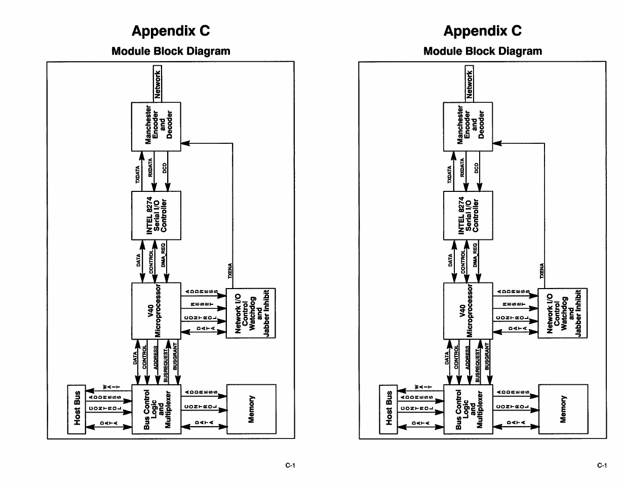 C module block diagram | Rockwell Automation 57C445 AutoMax PC Link Interface Module User Manual | Page 31 / 52