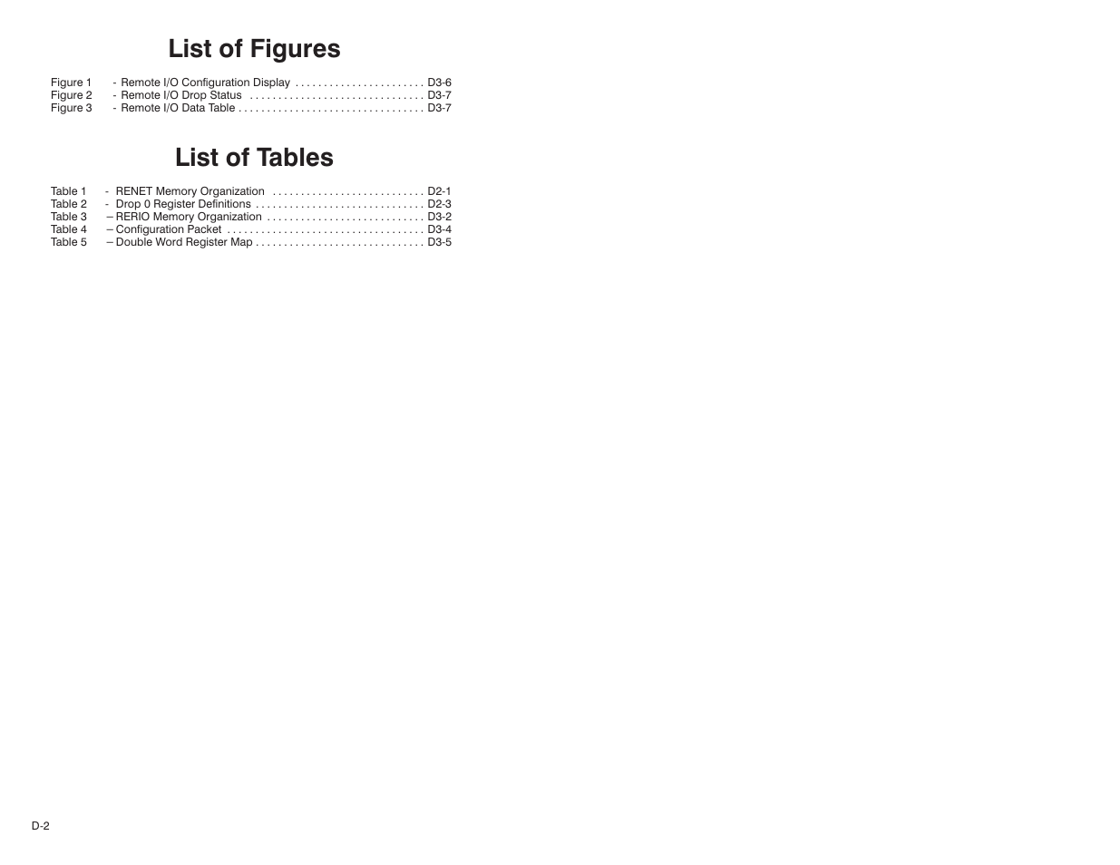 List of figures, List of tables | Rockwell Automation 57C445 AutoMax PC Link Interface Module User Manual | Page 34 / 52