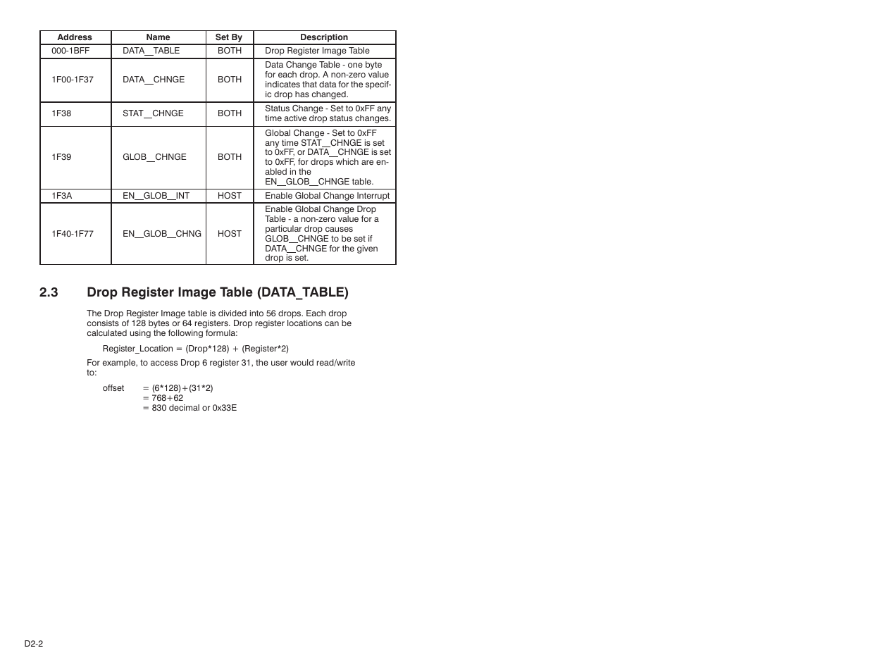 3 drop register image table (data_table) | Rockwell Automation 57C445 AutoMax PC Link Interface Module User Manual | Page 37 / 52