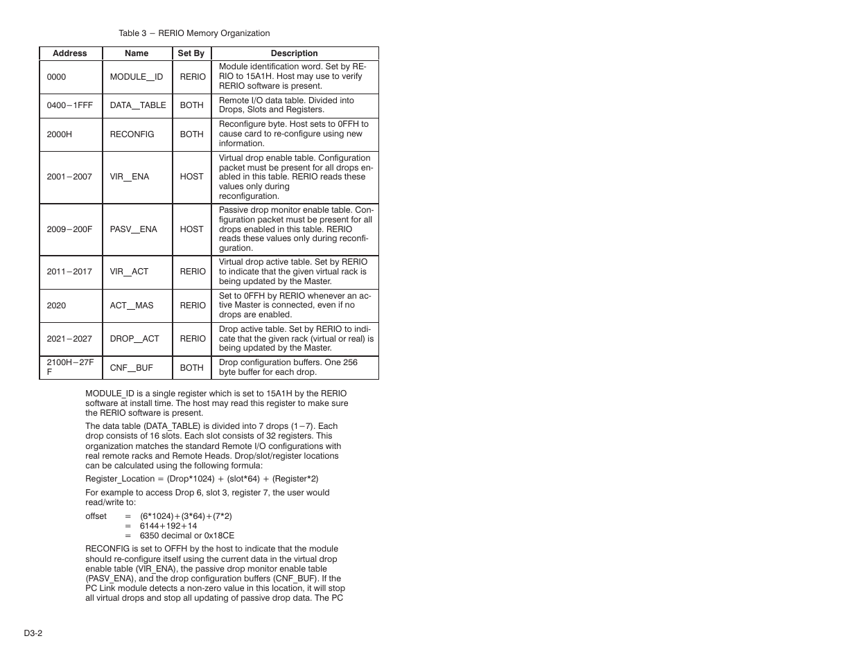 Rockwell Automation 57C445 AutoMax PC Link Interface Module User Manual | Page 42 / 52