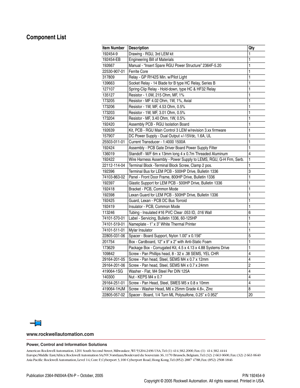 Component list, Pub. no. - date | Rockwell Automation 2364, 2364F Regenerative DC Bus Supply Unit (RGU) Upgrade Kit User Manual | Page 10 / 10