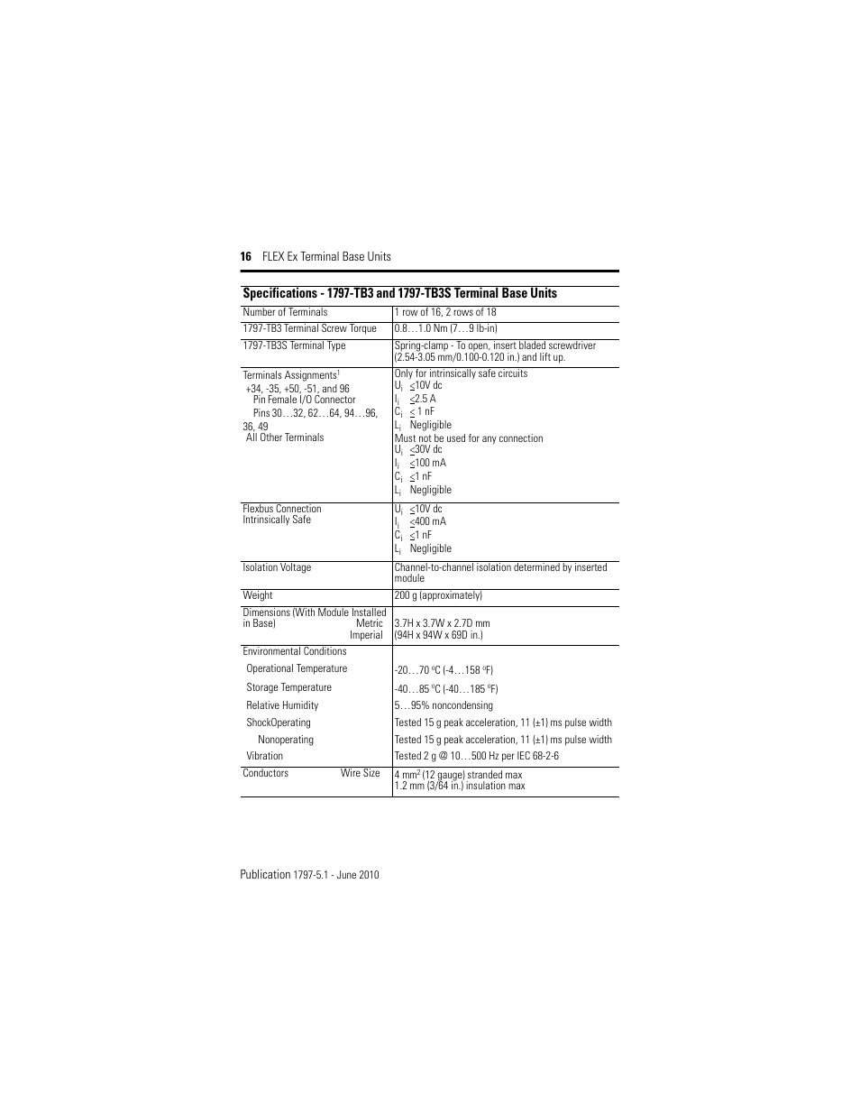 Rockwell Automation 1797-TB3S FLEX Ex Terminal Base User Manual | Page 16 / 20